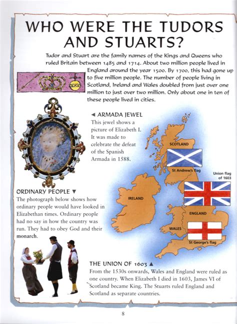 tudors and stuarts facts